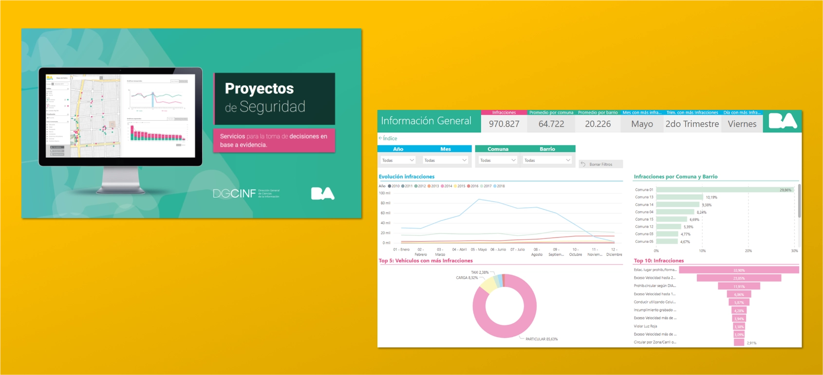 Project gallery - Imagen 4