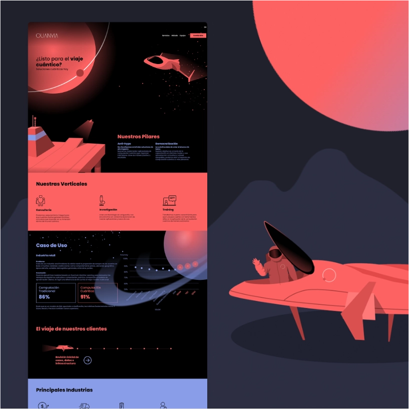 Project gallery - Imagen 2